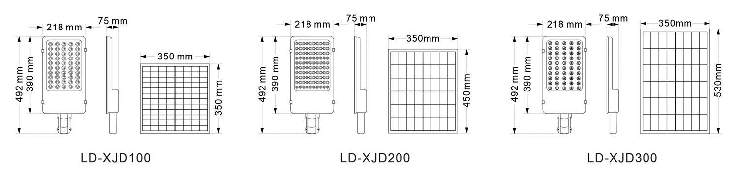 太陽(yáng)能路燈-小金豆(圖1)